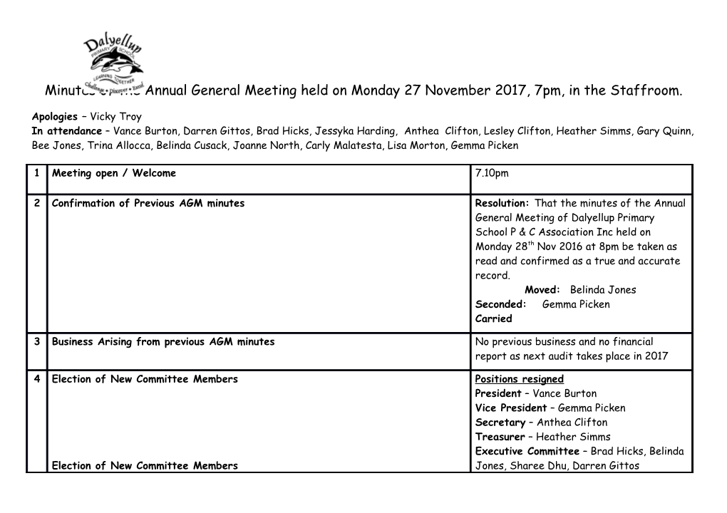 Minutes of the Annual General Meeting Held on Monday27november 2017, 7Pm, in the Staffroom
