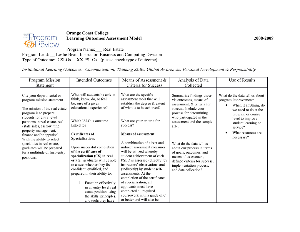 Learning Outcomes Assessment Model2008-2009