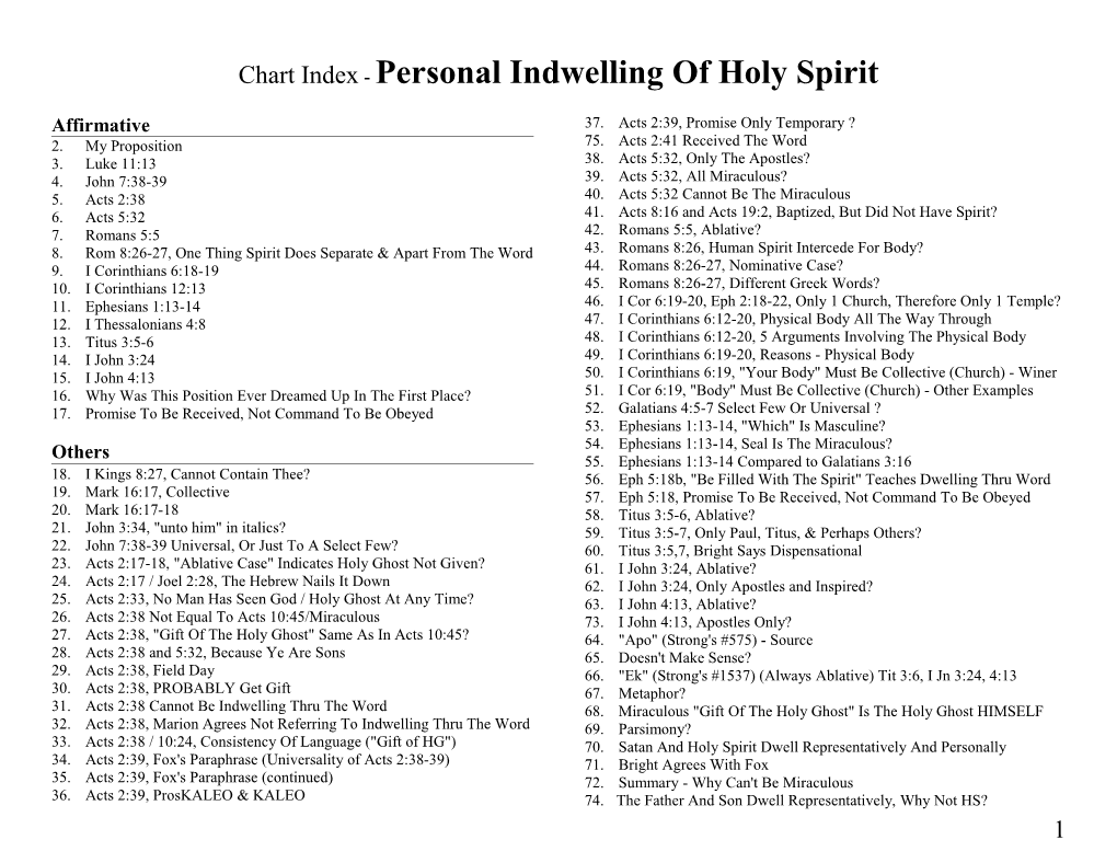 Chart Index - Personal Indwelling of Holy Spirit