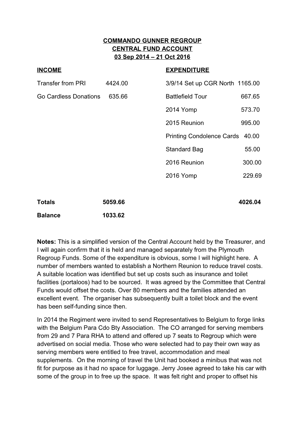 Transfer from PRI 4424.003/9/14 Set up CGR North 1165.00