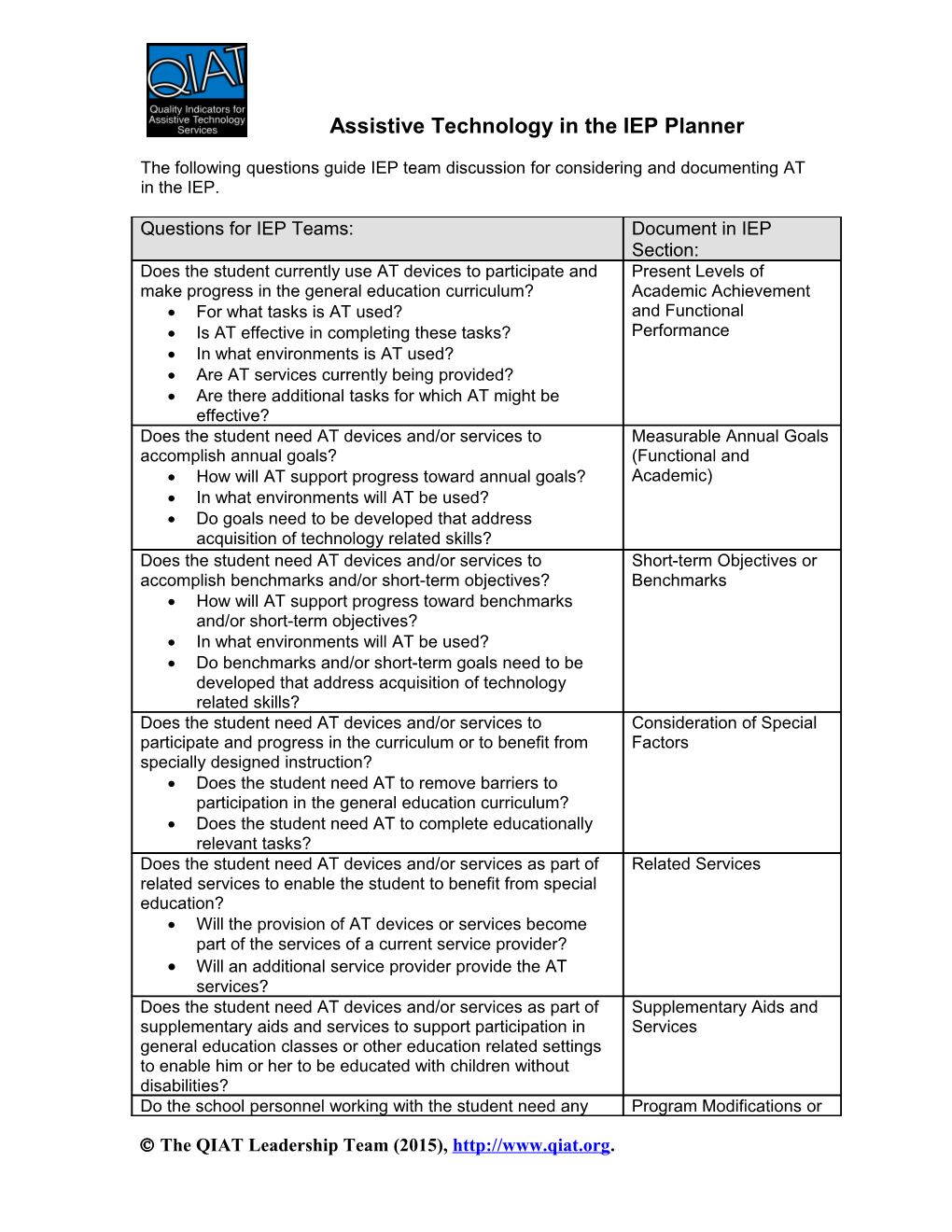 Assistive Technology in the IEP Planner