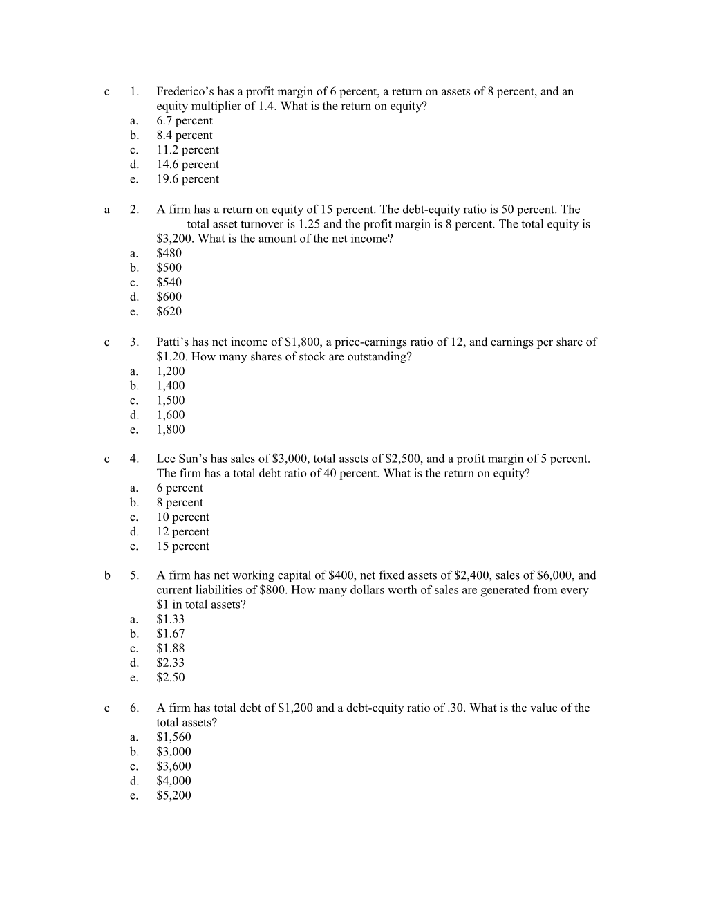 Equity Multiplier of 1.4. What Is the Return on Equity?