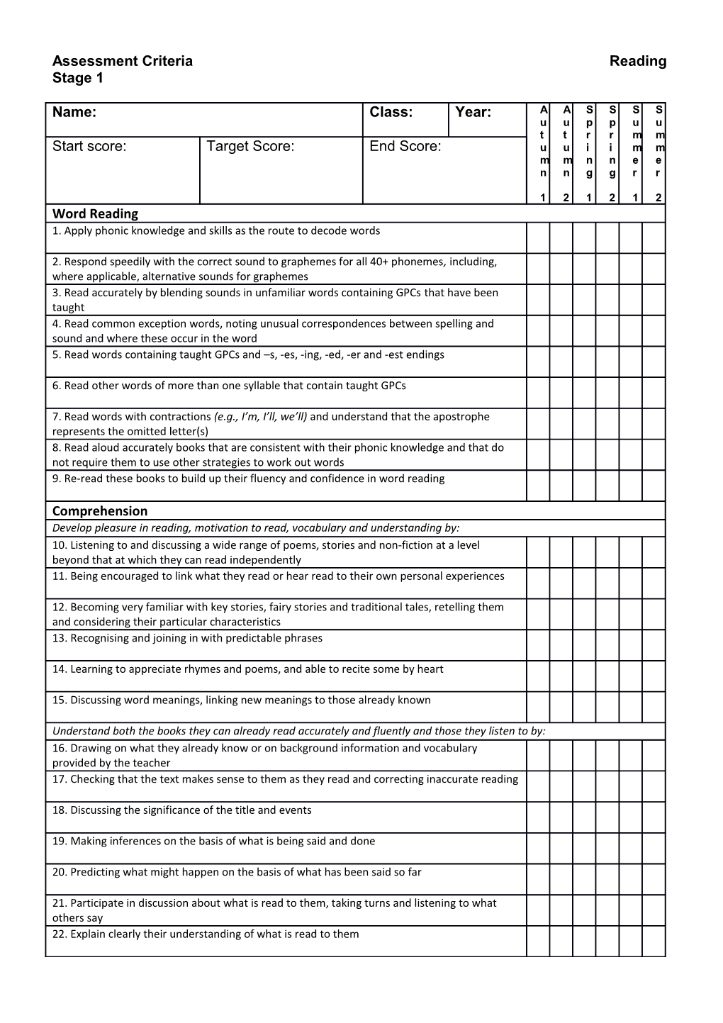 Assessment Criteria Readingstage1