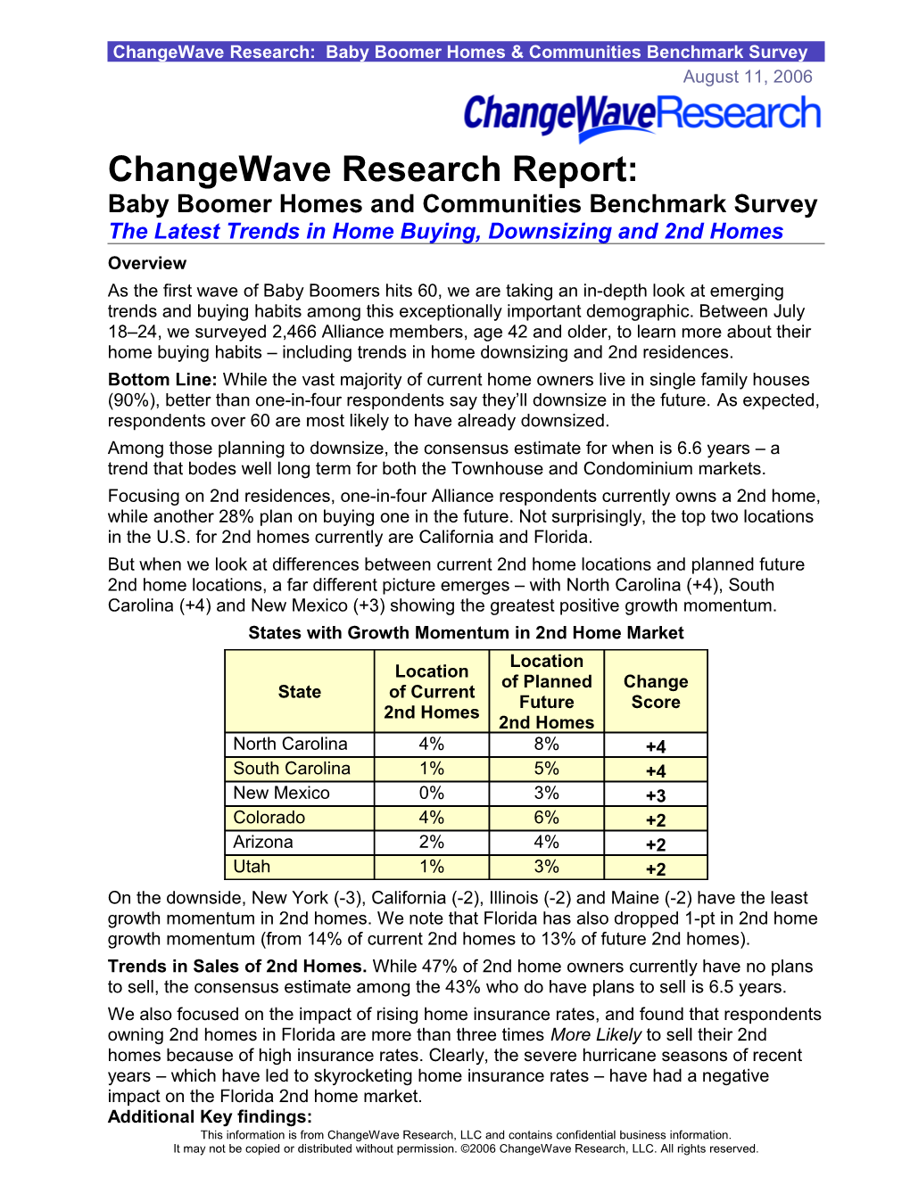 Changewave Research: Baby Boomer Homes & Communities Benchmark Survey