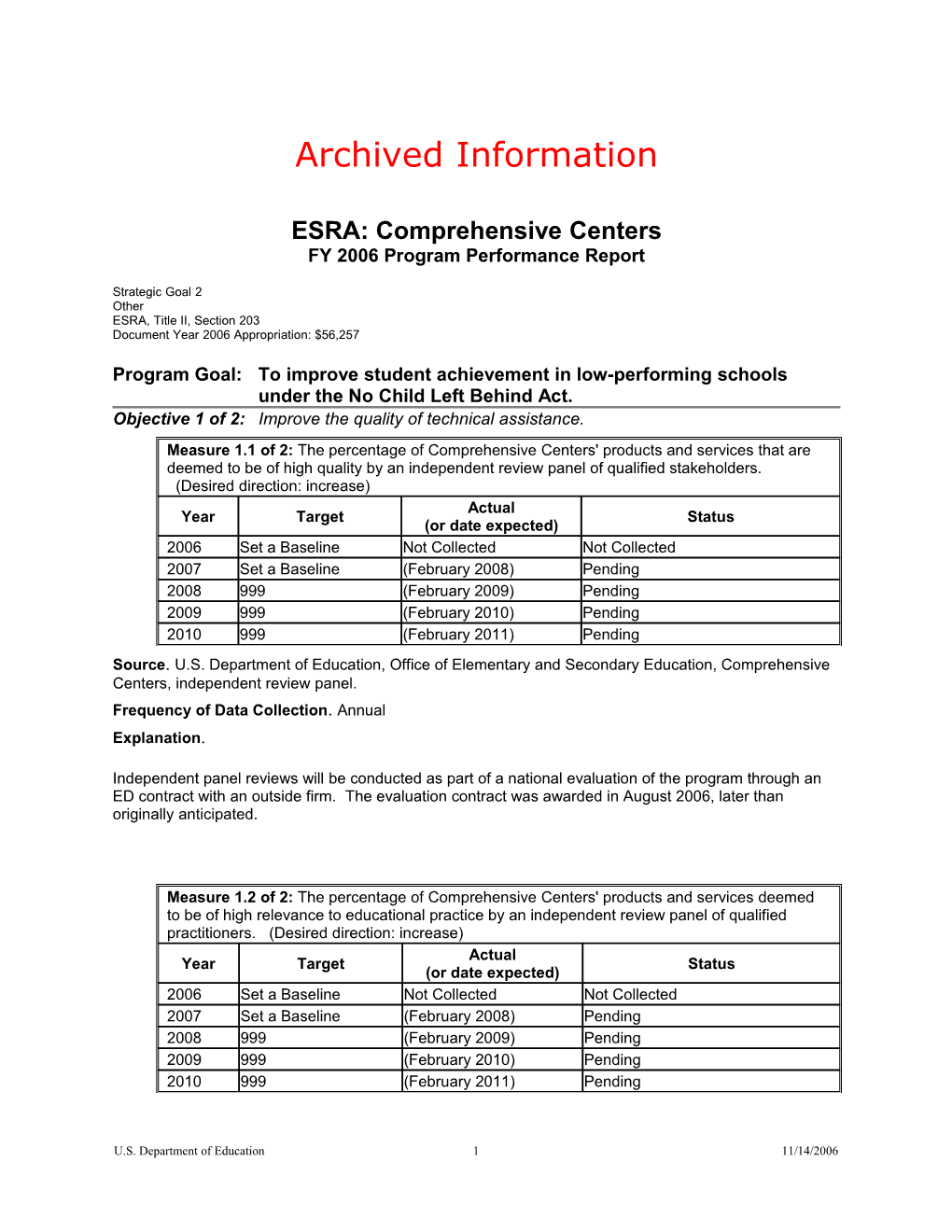 Archived: ESRA: Comprehensive Centers (MS Word)