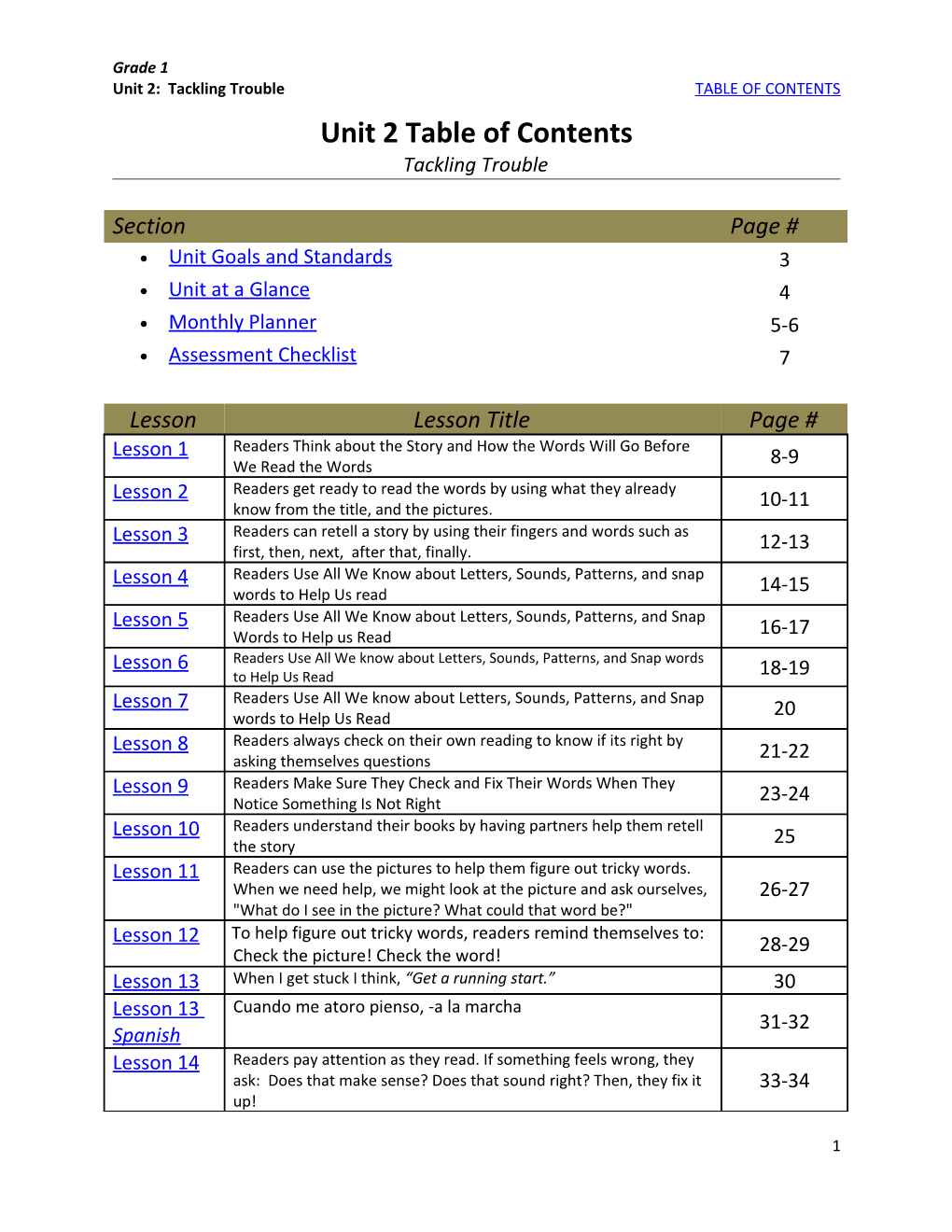 Unit 2: Tackling Trouble TABLE of CONTENTS