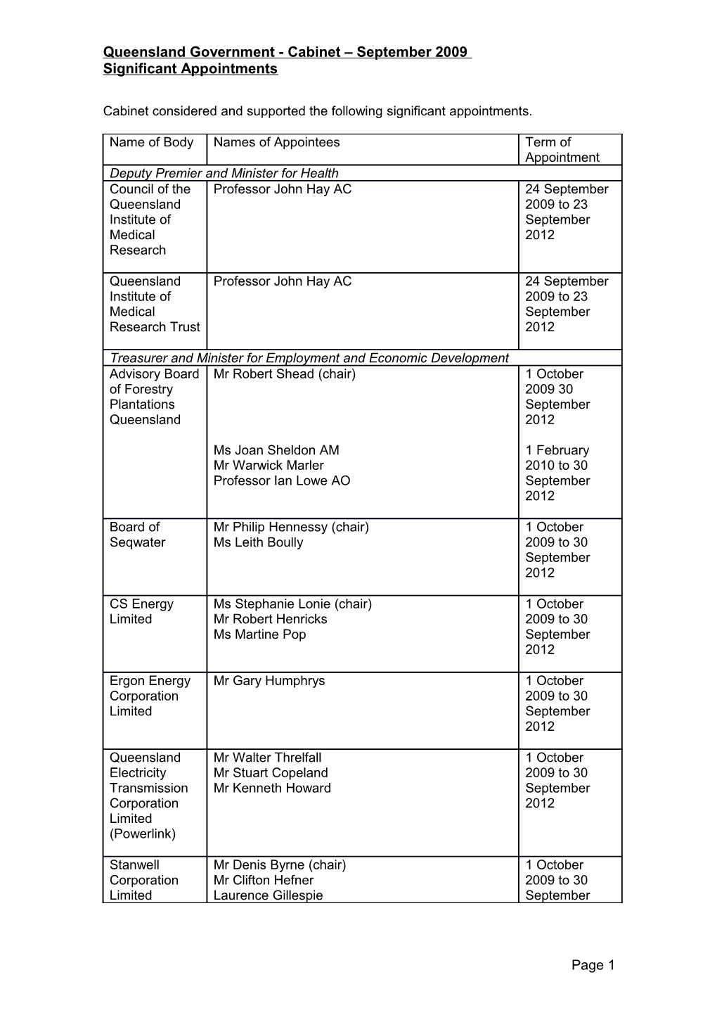 Queensland Government - Cabinet September 2009