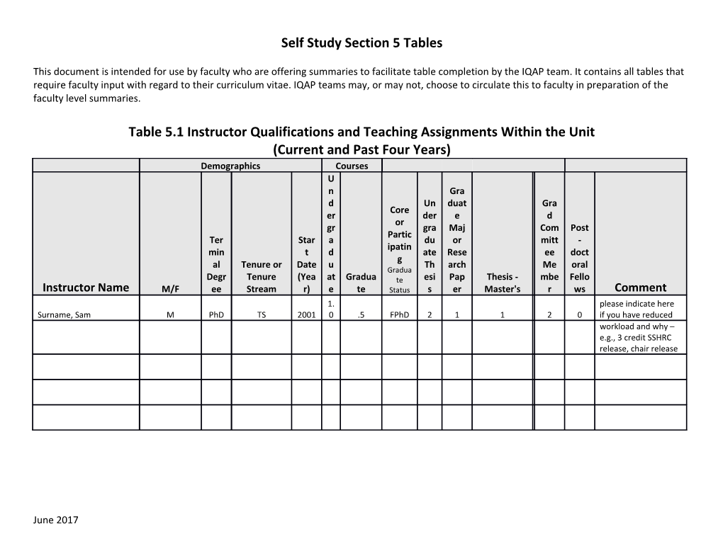Self Study Section 5 Tables