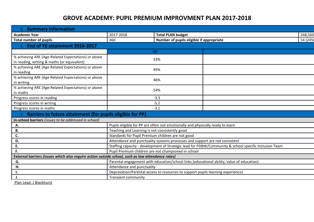 Grove Academy: Pupil Premium Improvment Plan 2017-2018