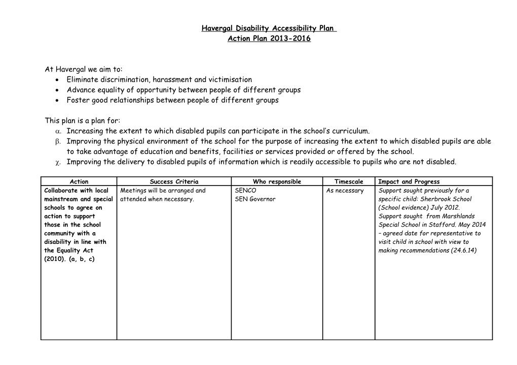 Havergal Disability Accessibility Plan