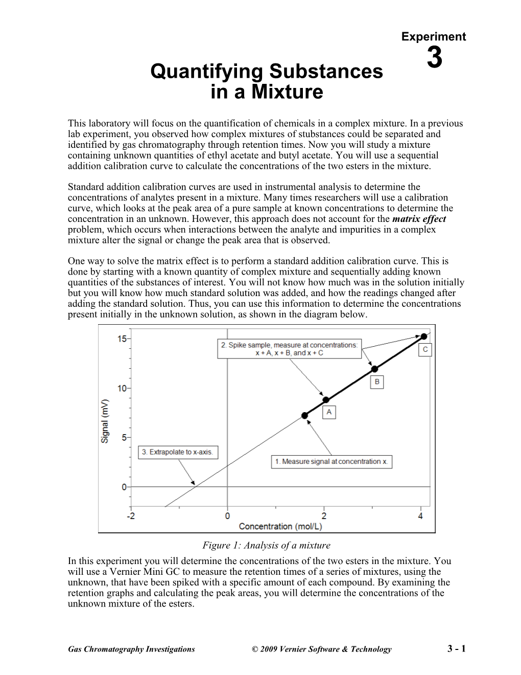 Quantifying Substances in a Mixture