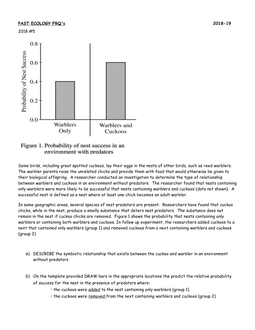 PAST ECOLOGY FRQ's2018-19