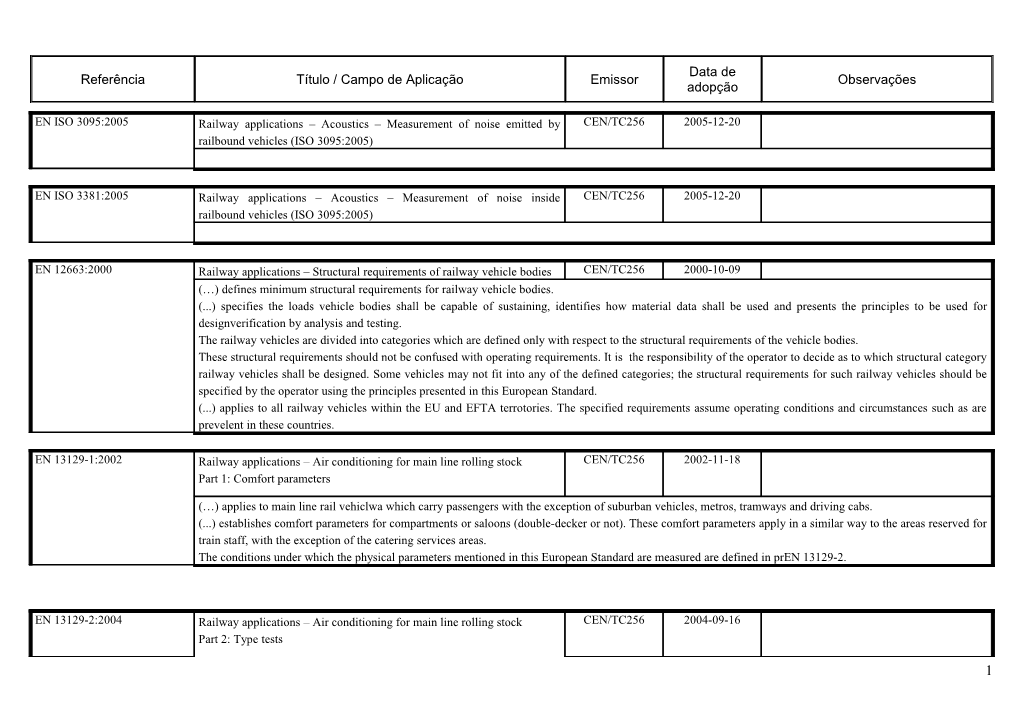 Rules Parameters and Tolerances for Alternative Positions of the Moveable Parts;