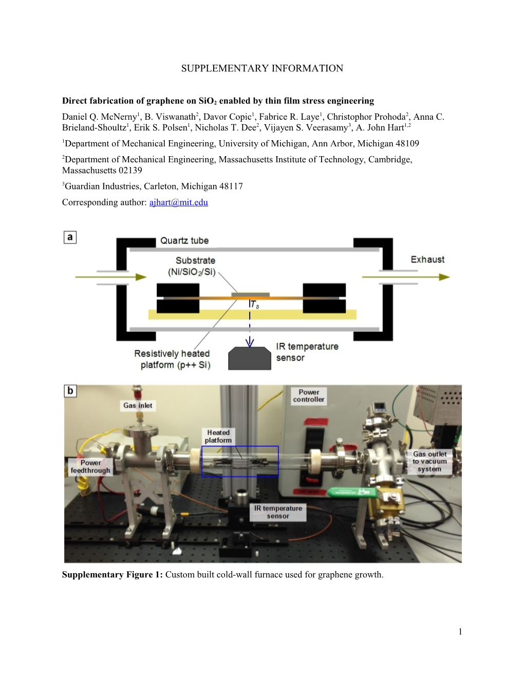 Direct Fabrication of Graphene on Sio2enabled by Thin Film Stress Engineering