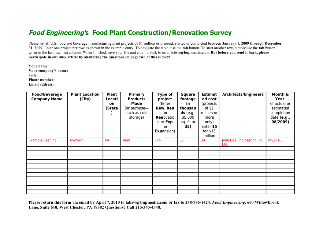 Food Engineering S Food Plant Construction/Renovation Survey