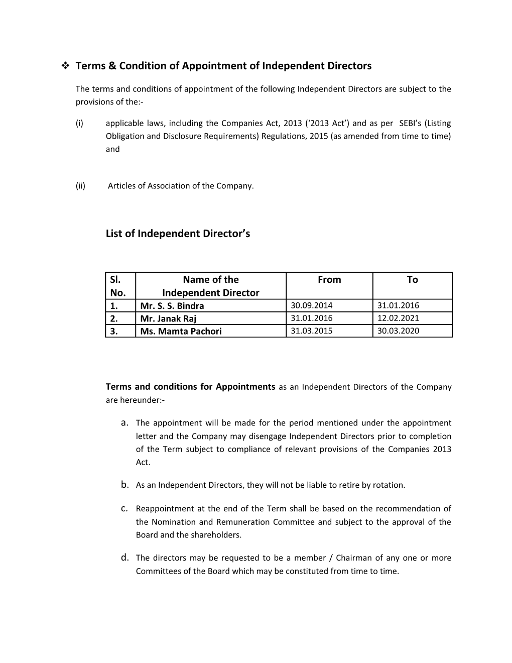 Terms & Condition of Appointment of Independent Directors