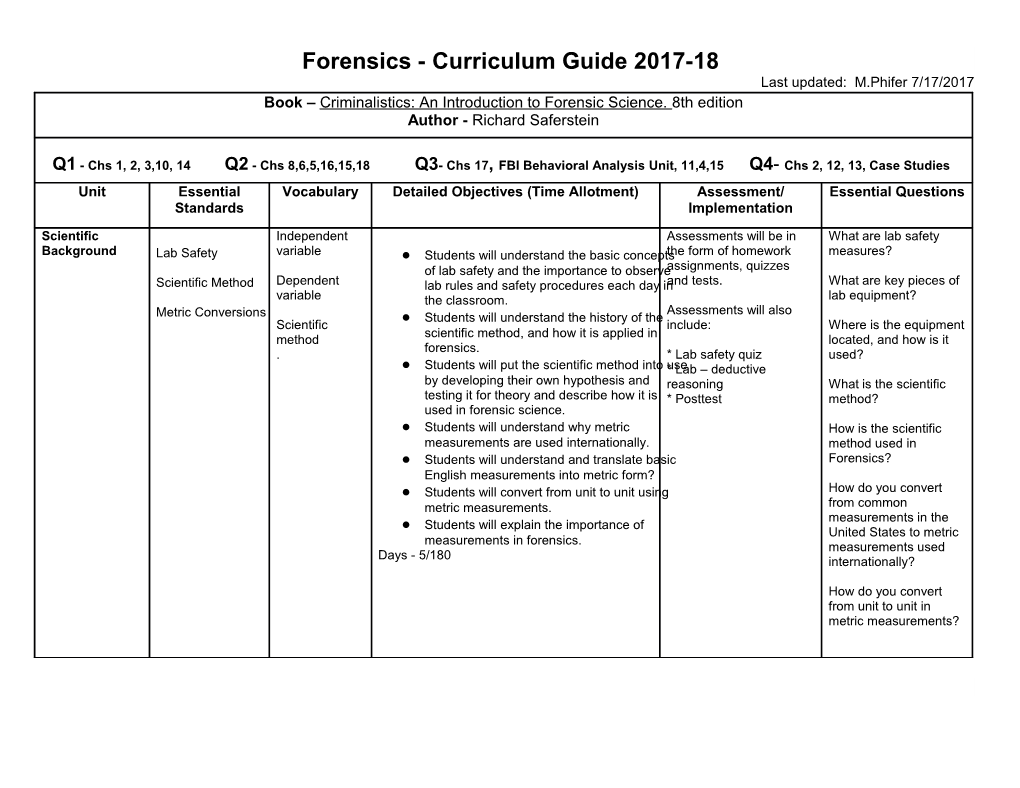 Forensics - Curriculum Guide 2017-18