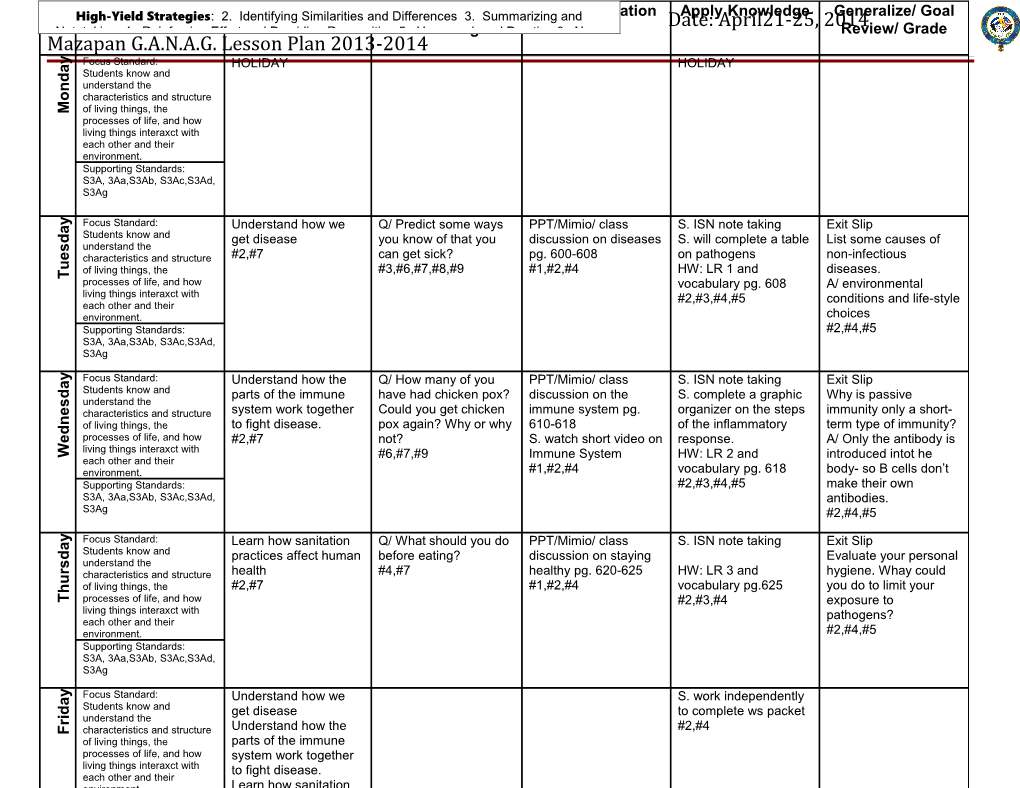 Teacher: E. Vásquez Subject: Life Science Date: April21-25, 2014