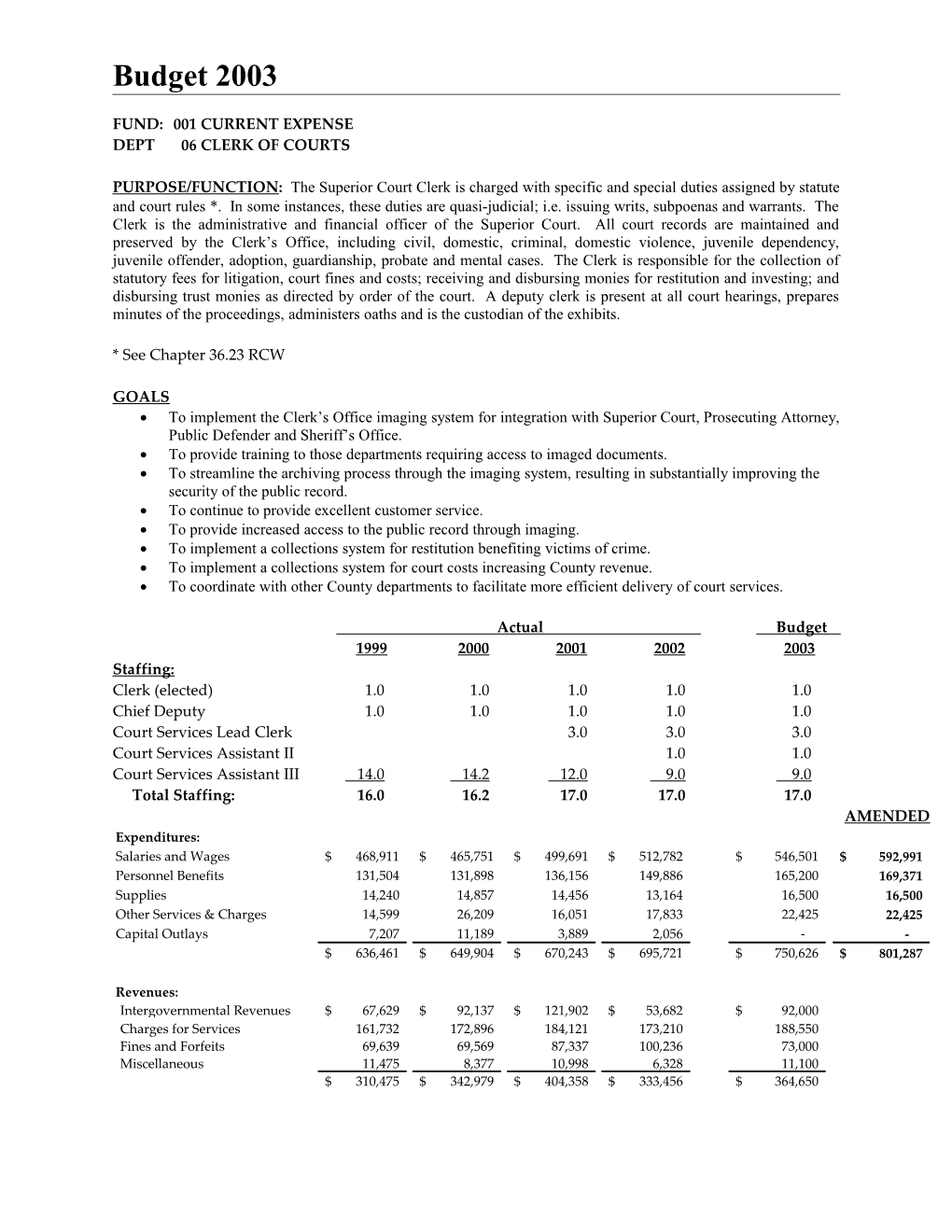 Fund: 001 Current Expense