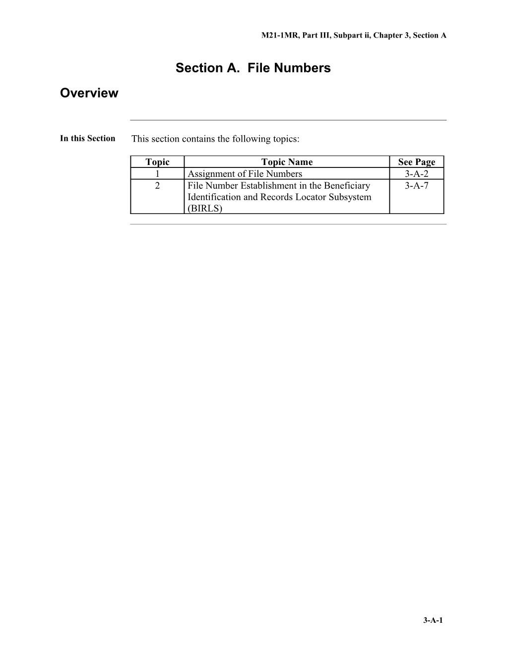 Part III, Subpart Ii, Chapter 3, Section A. File Numbers