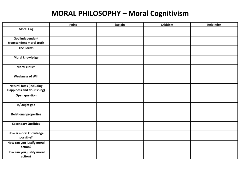 MORAL PHILOSOPHY Moral Cognitivism