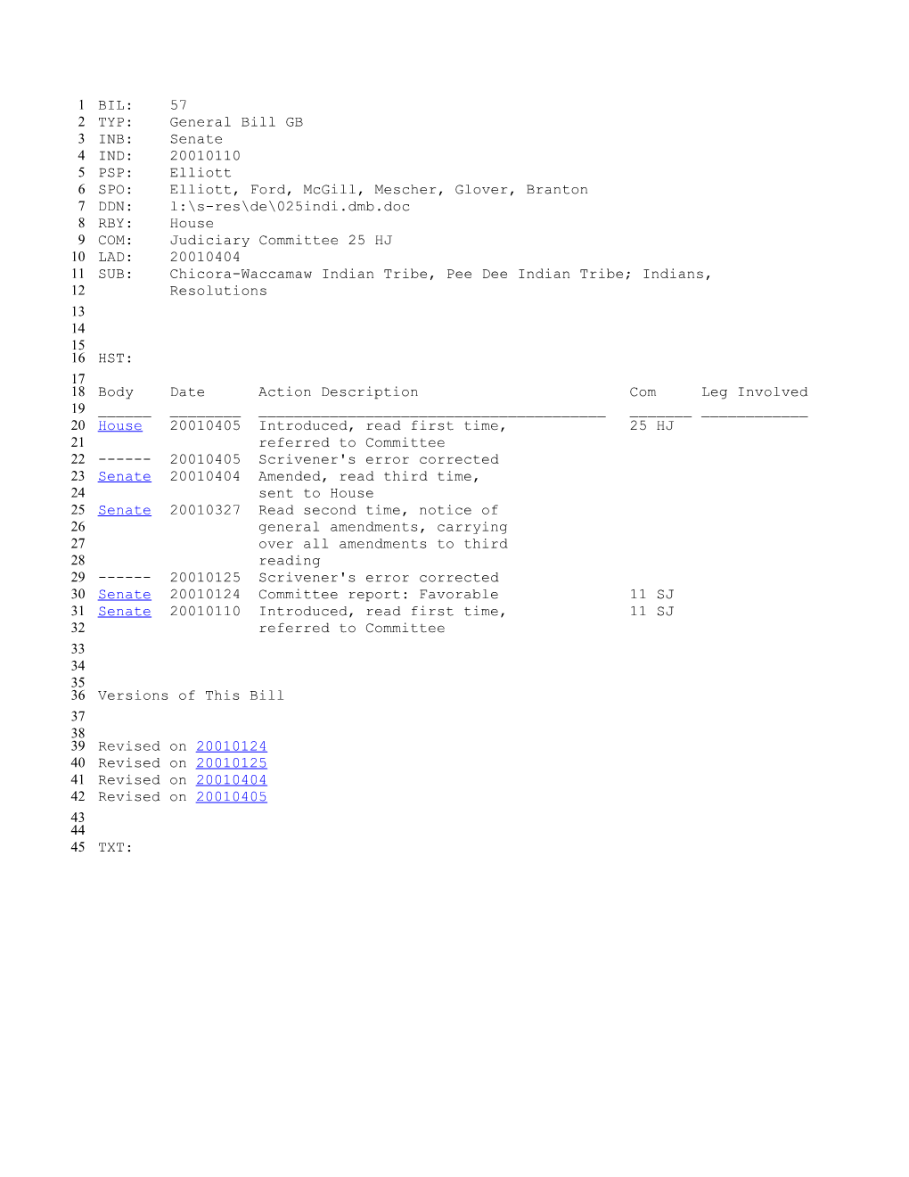 2001-2002 Bill 57: Chicora-Waccamaw Indian Tribe, Pee Dee Indian Tribe; Indians, Resolutions