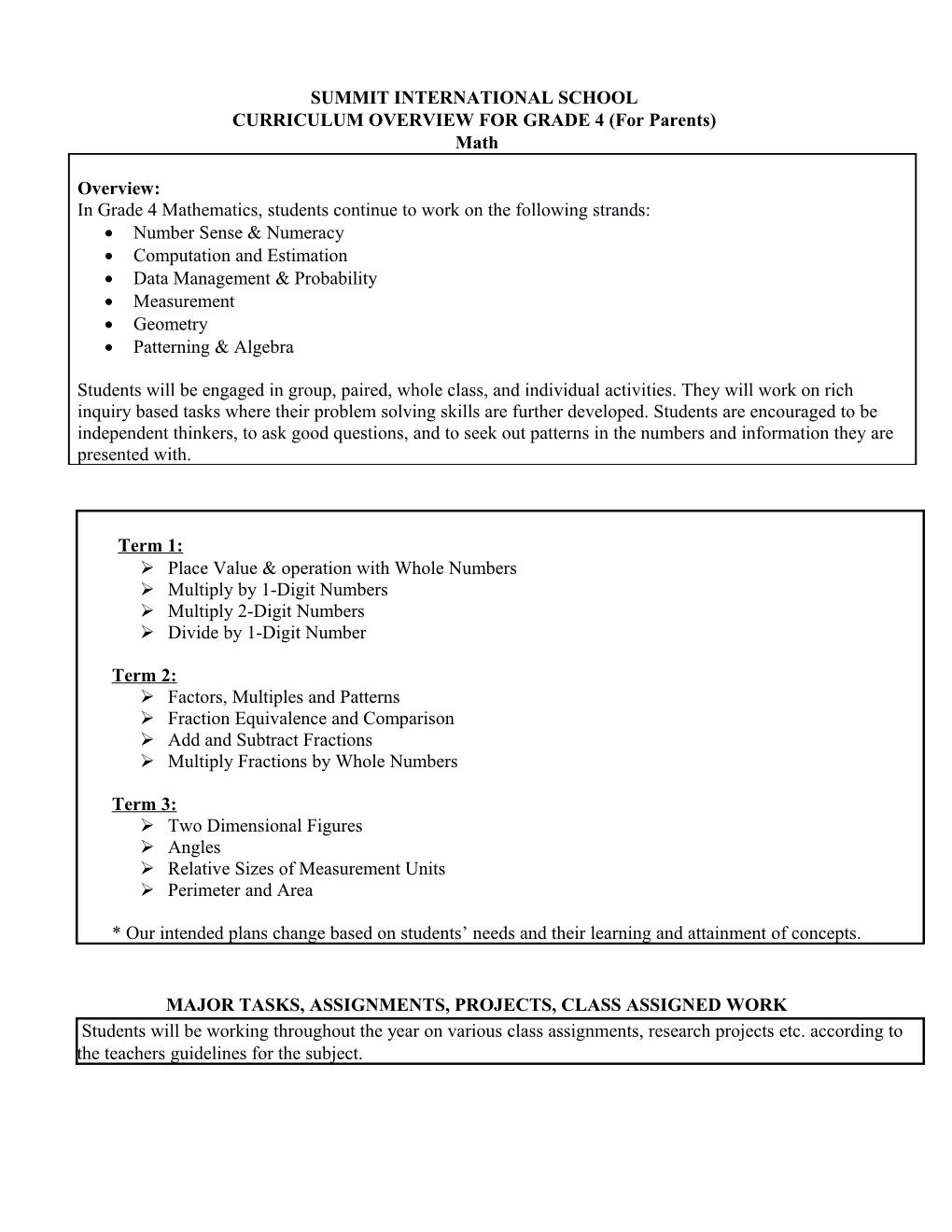 CURRICULUM OVERVIEW for GRADE 4 (For Parents)