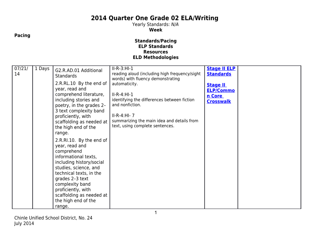 2014 Quarter One Grade 02 ELA/Writing