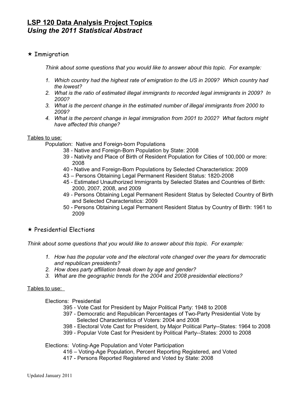 LSP 120 Data Analysis Project Topics