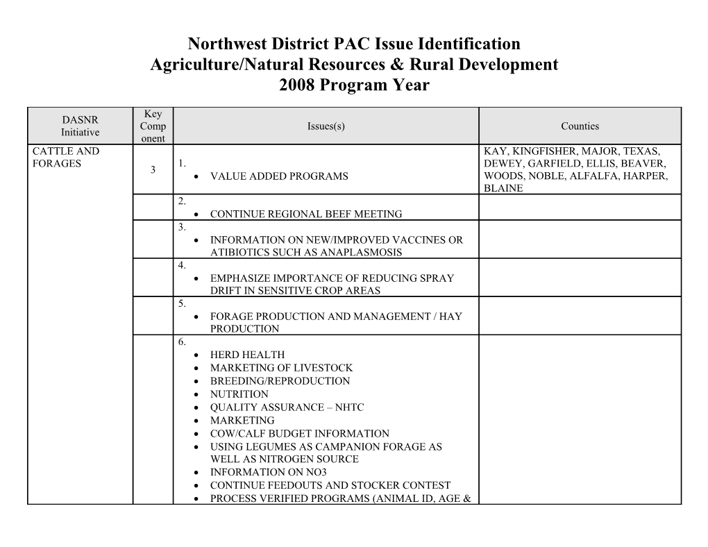 Northwest District PAC Issue Identification
