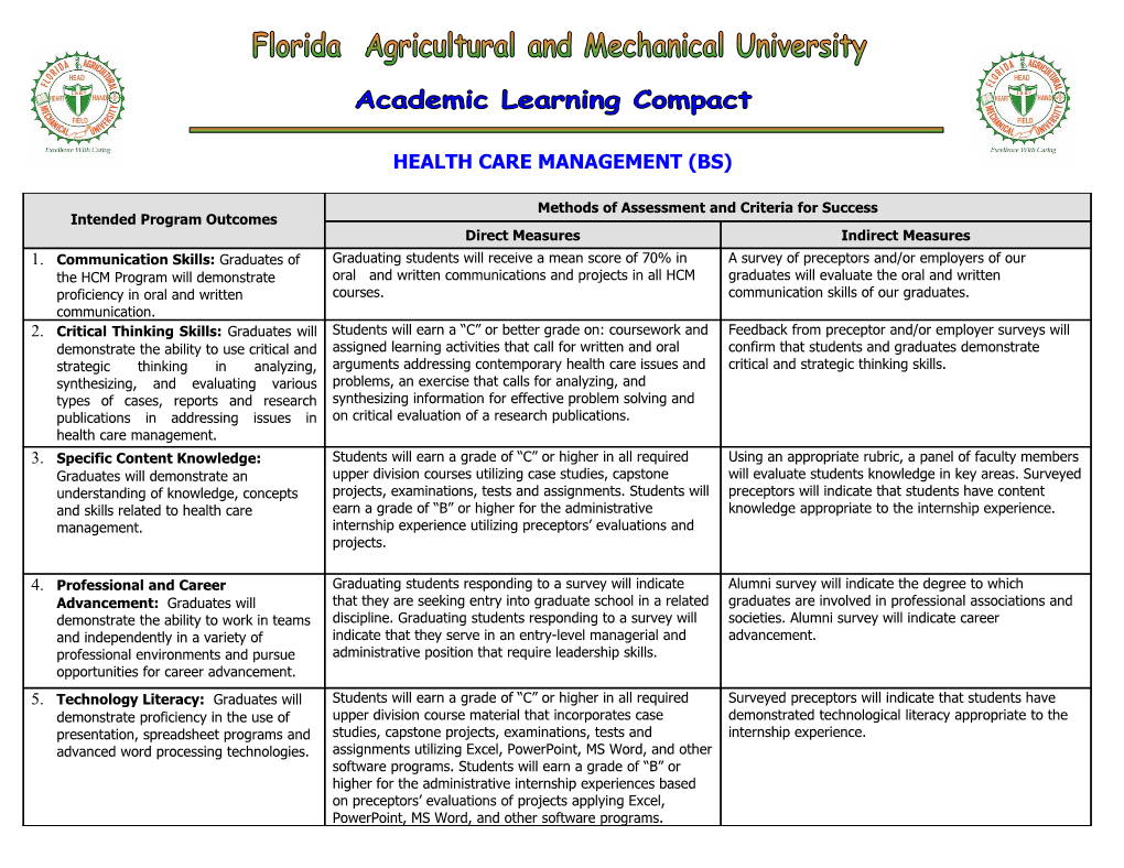 Health Care Management(Bs)