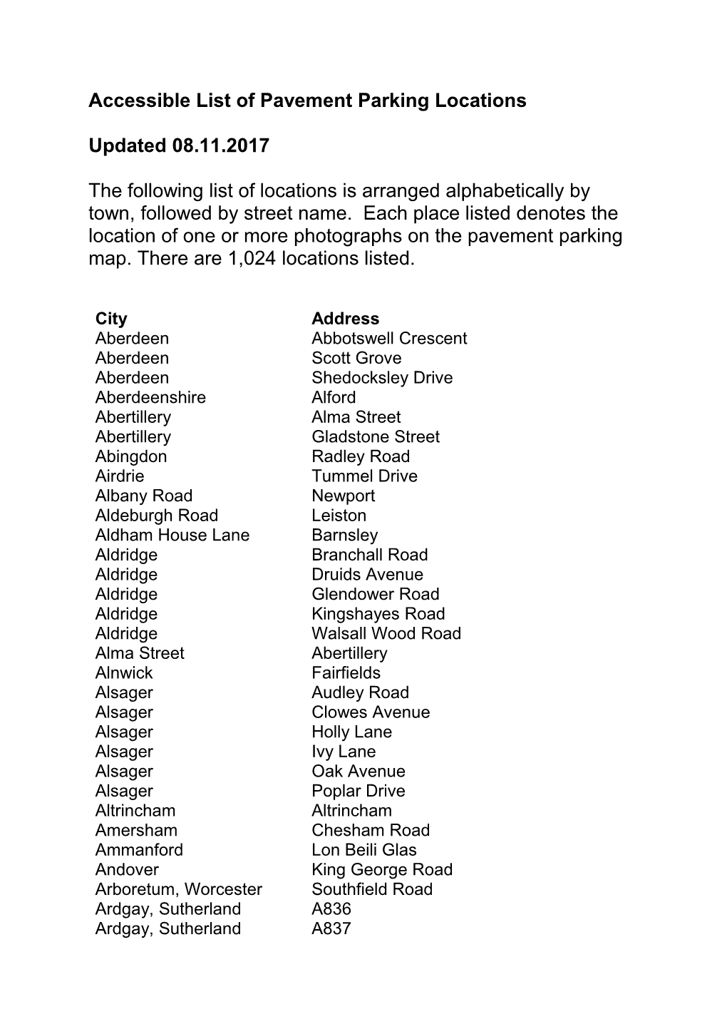 Accessible List of Pavement Parking Locations