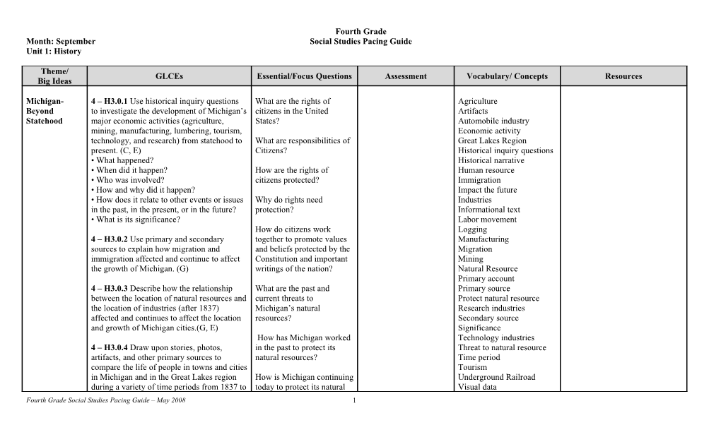 Month: Septembersocial Studies Pacing Guide