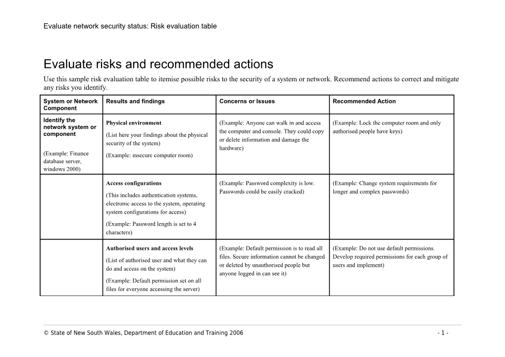 Evaluate Risks and Recommended Actions