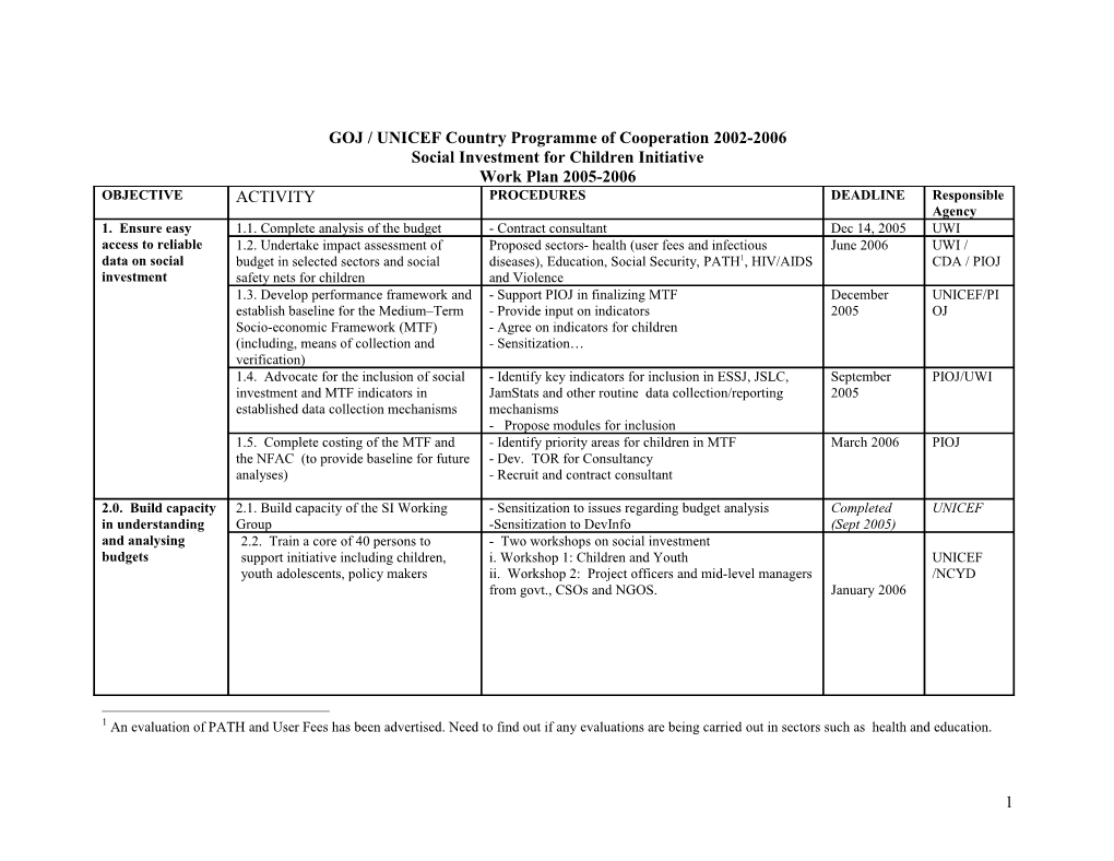 Social Investment Initiative