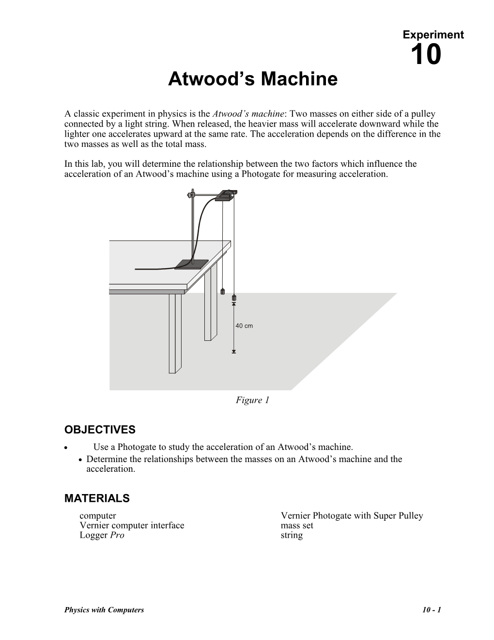 Atwood S Machine