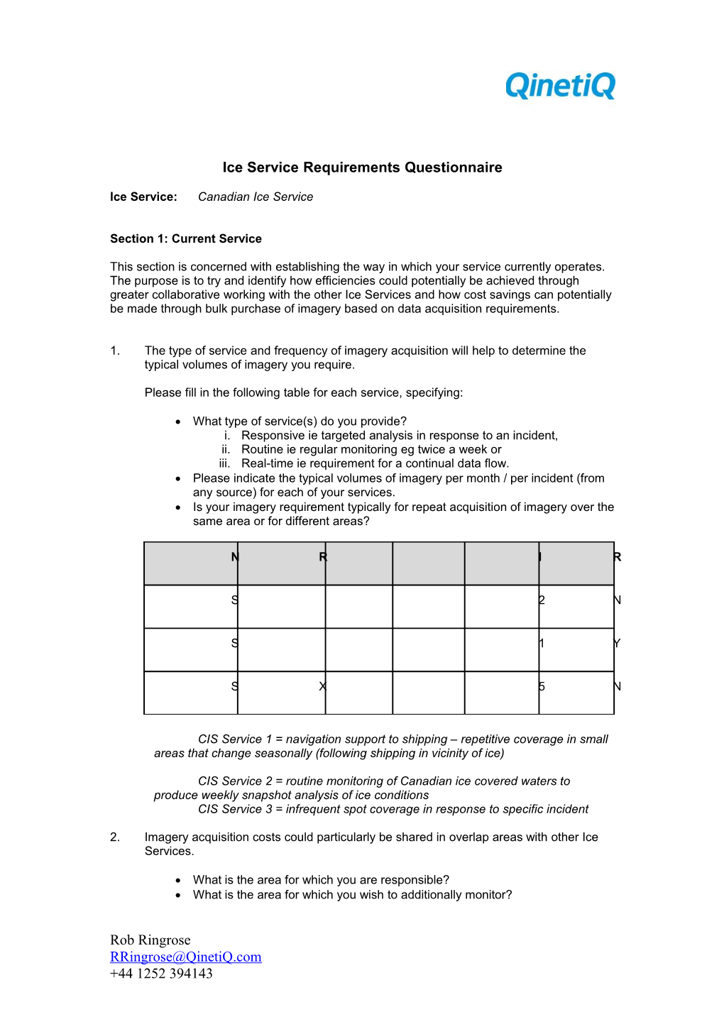 Ice Monitoring Service Distributed Architecture