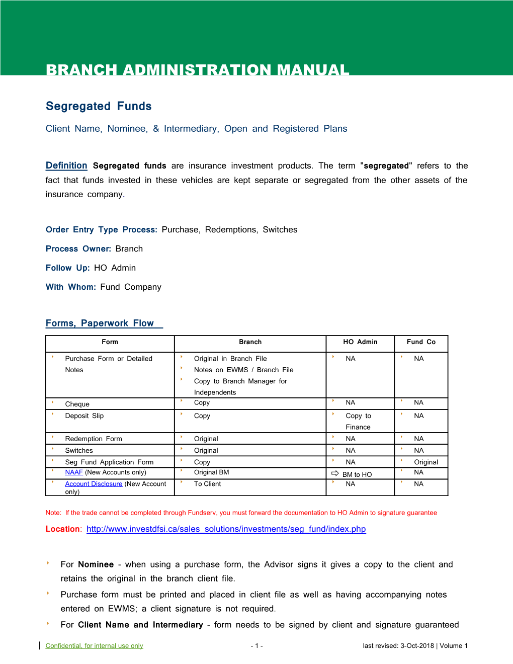 Client Name, Nominee, & Intermediary, Open and Registered Plans