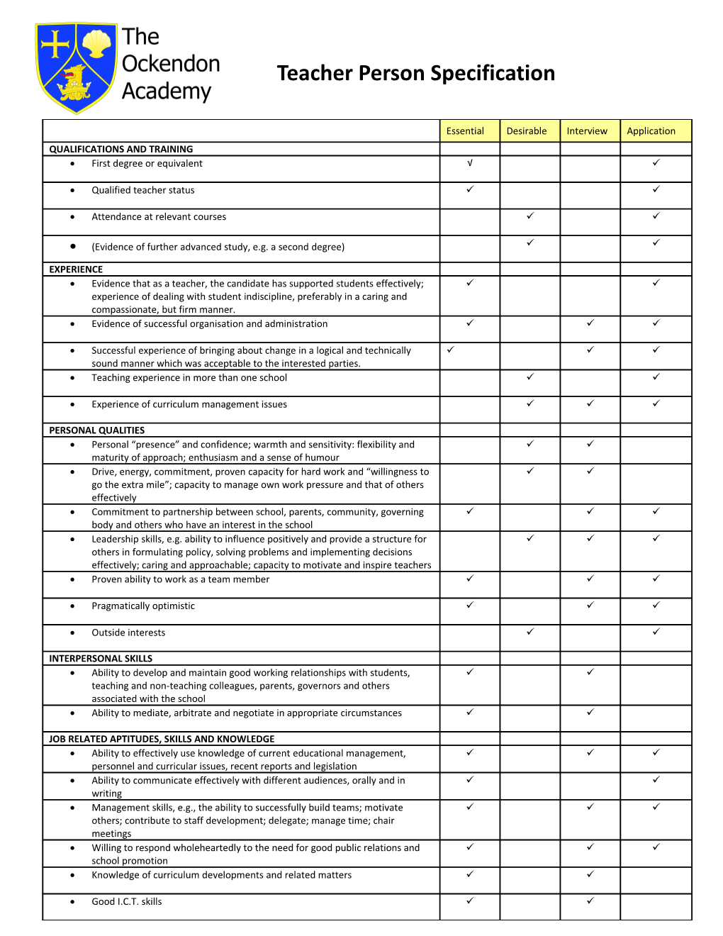 Teacher Person Specification