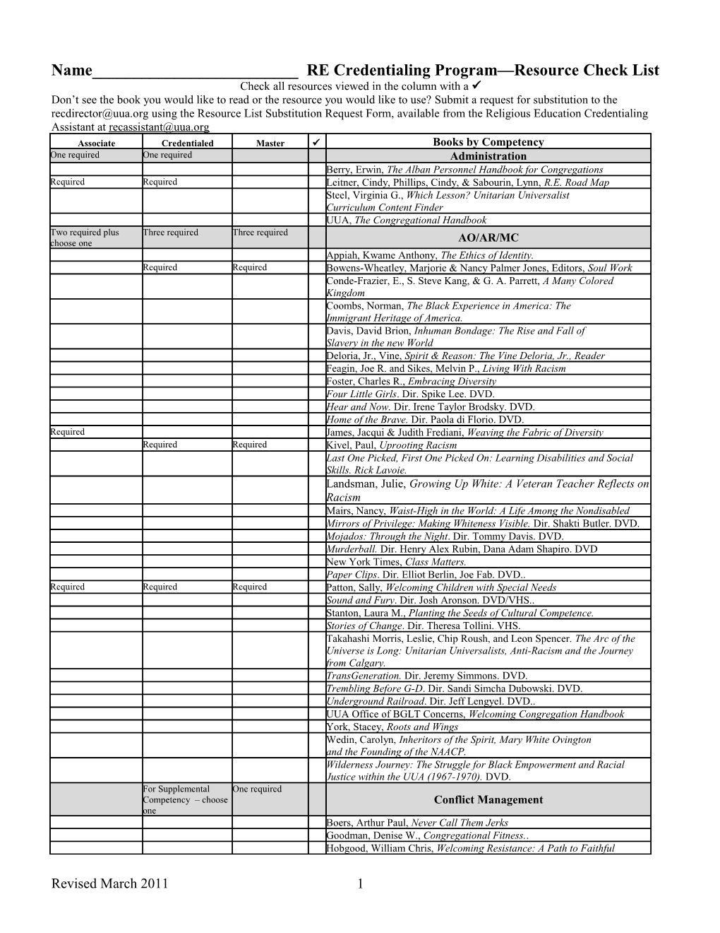 Religious Education Credentialing Program Reading & Resource List