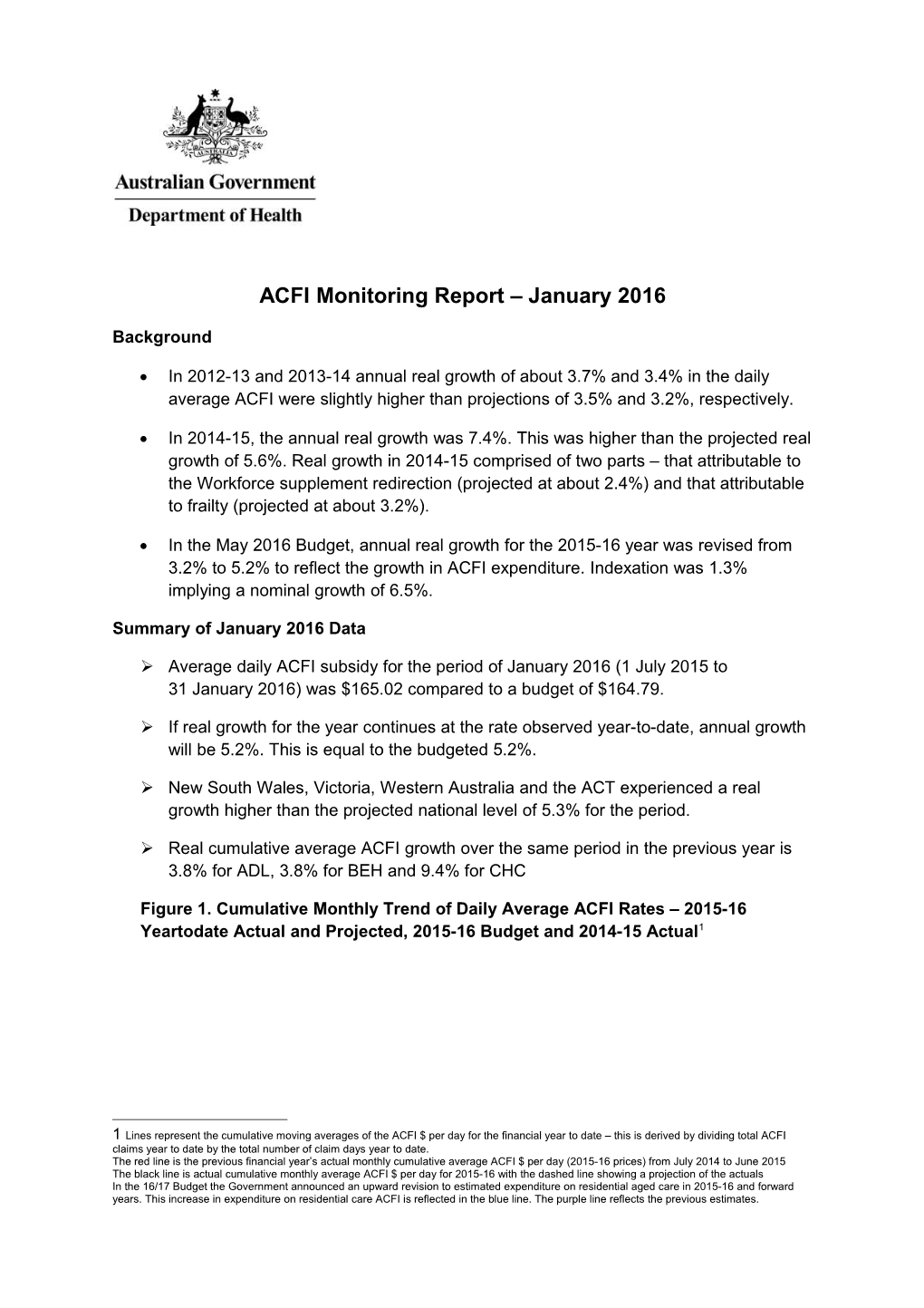 ACFI Monitoring Report January2016