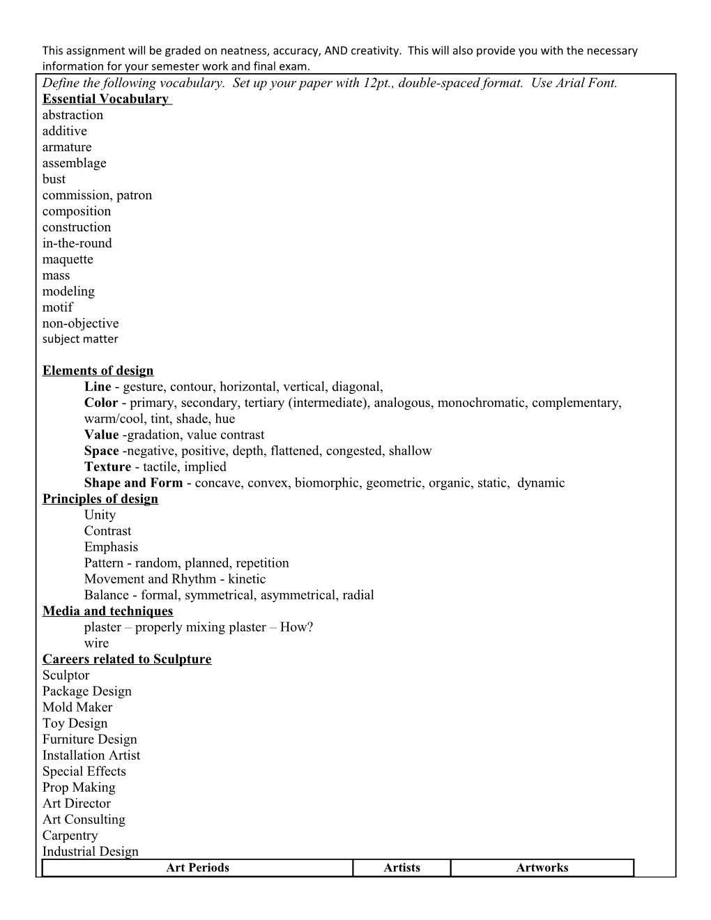 This Assignment Will Be Graded on Neatness, Accuracy, and Creativity. This Will Also Provide