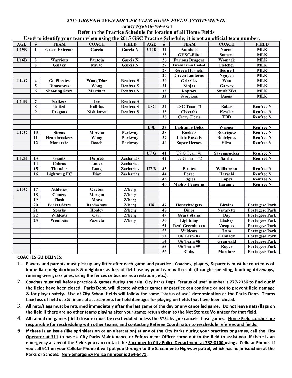 2001 Gsc Home Field Assignments