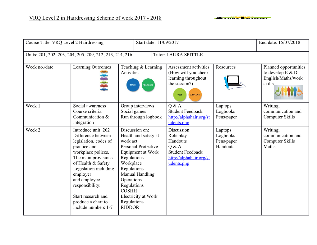 VRQ Level 2 in Hairdressing Scheme of Work 2017 - 2018