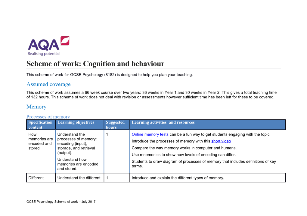 Scheme of Work: Cognition and Behaviour