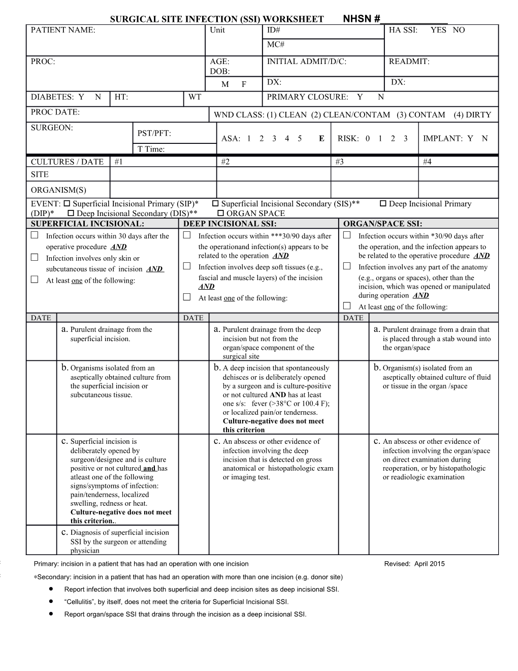 Surgical Site Infection (Ssi) Worksheet Nhsn #______
