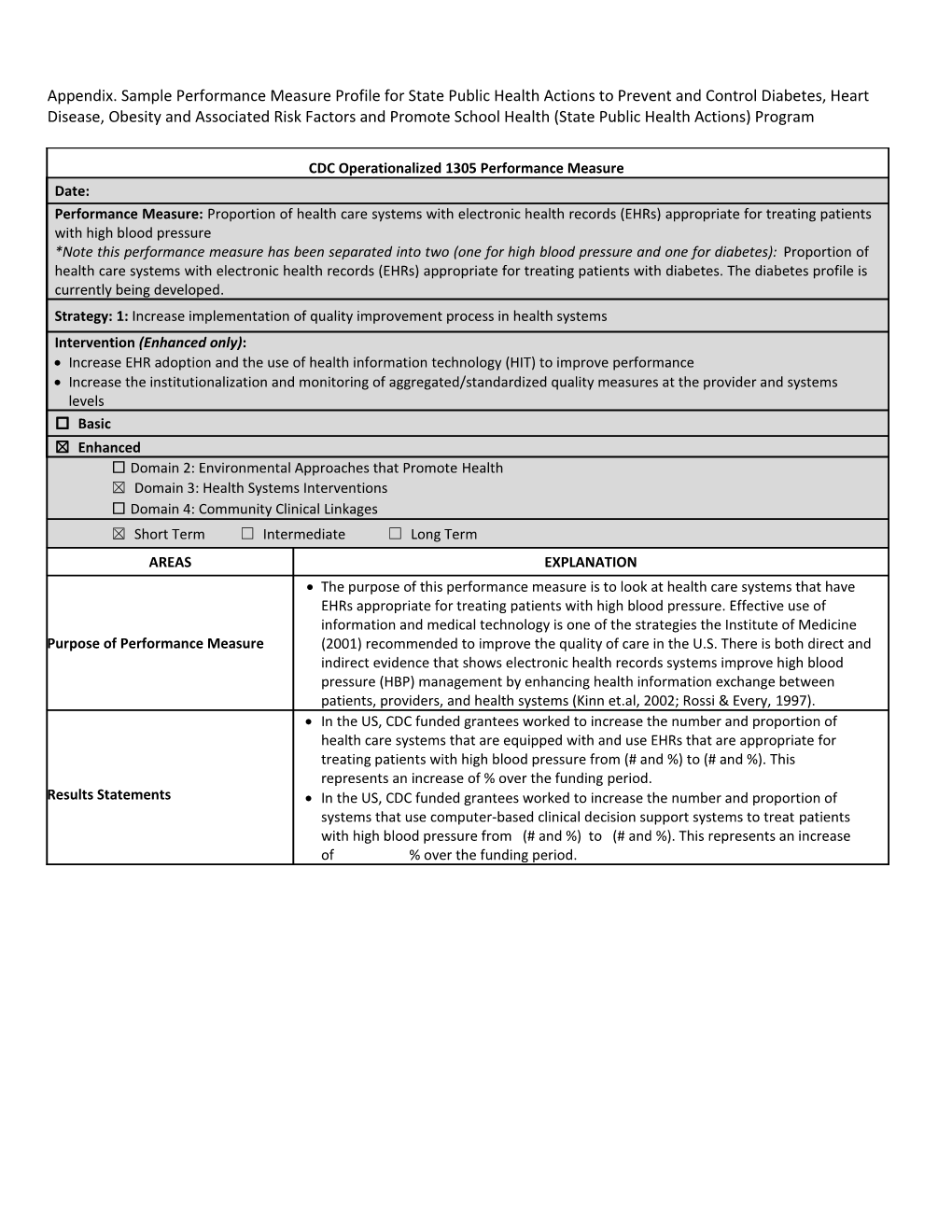 Evaluating Cross-Cutting Approaches to Chronic Disease Prevention and Management: Developing