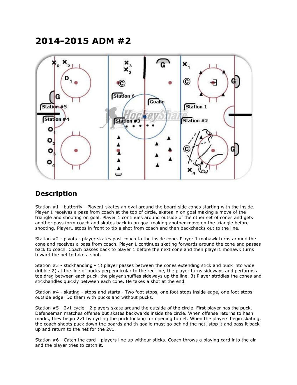 5 Minute Warm up 10 Minute Game - Backwards Only Scrimmage 6 Stations by 7 Minutes