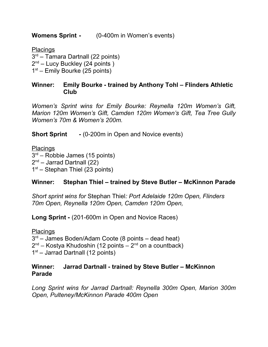 Womens Sprint-(0-400M in Women S Events)