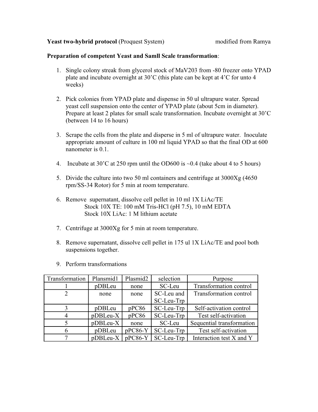 Yeast Two-Hybrid Protocol (Proquest System)